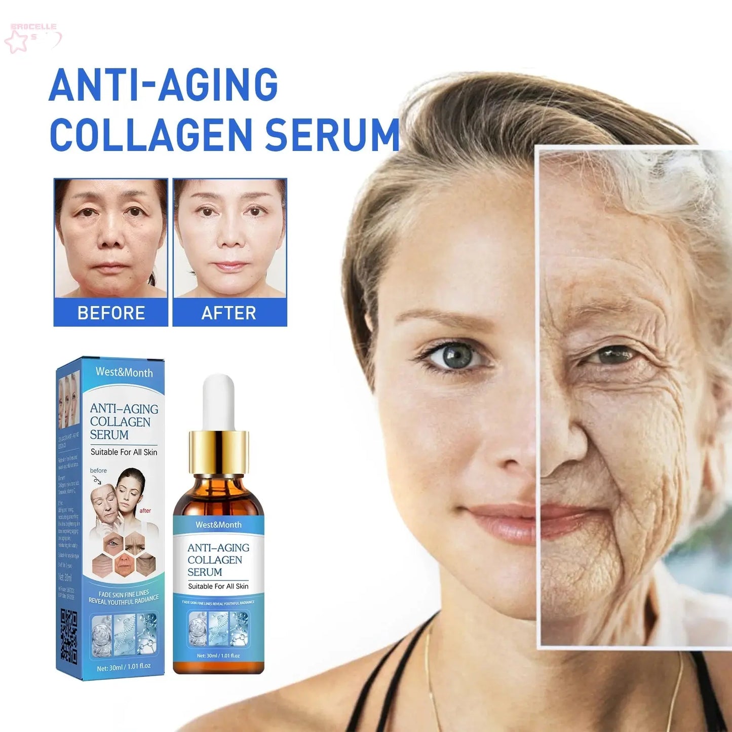 Anti-Aging Collagen Serum with Nicotinamide eprolo