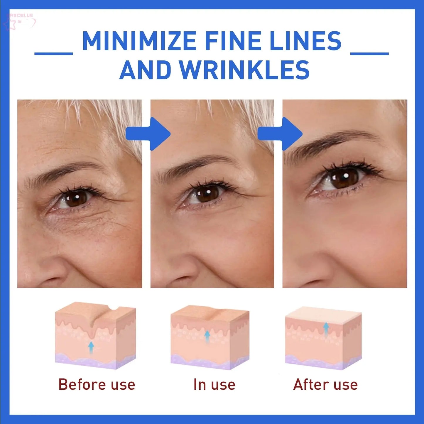 Anti-Aging Collagen Serum with Nicotinamide eprolo
