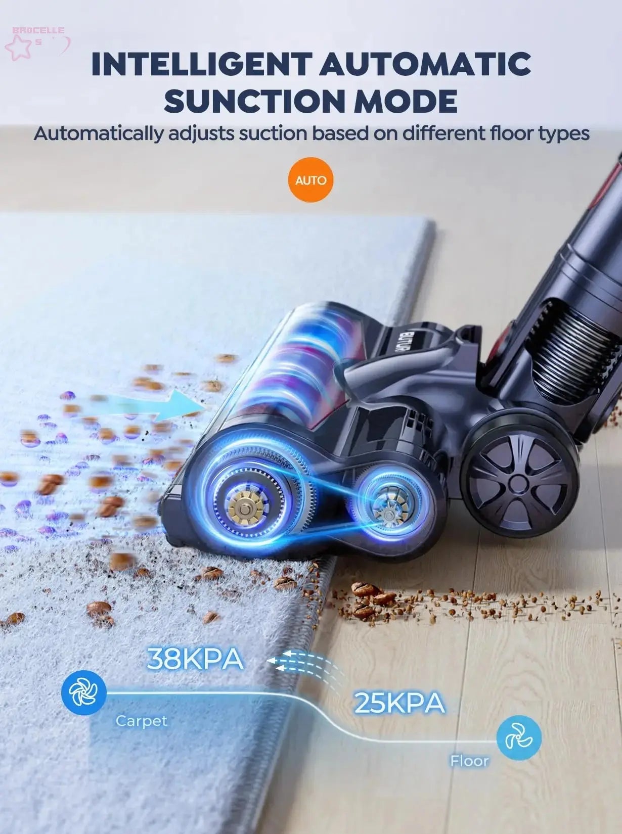 BROCELLE'S Powerful 38KPa Cordless Vacuum Cleaner.