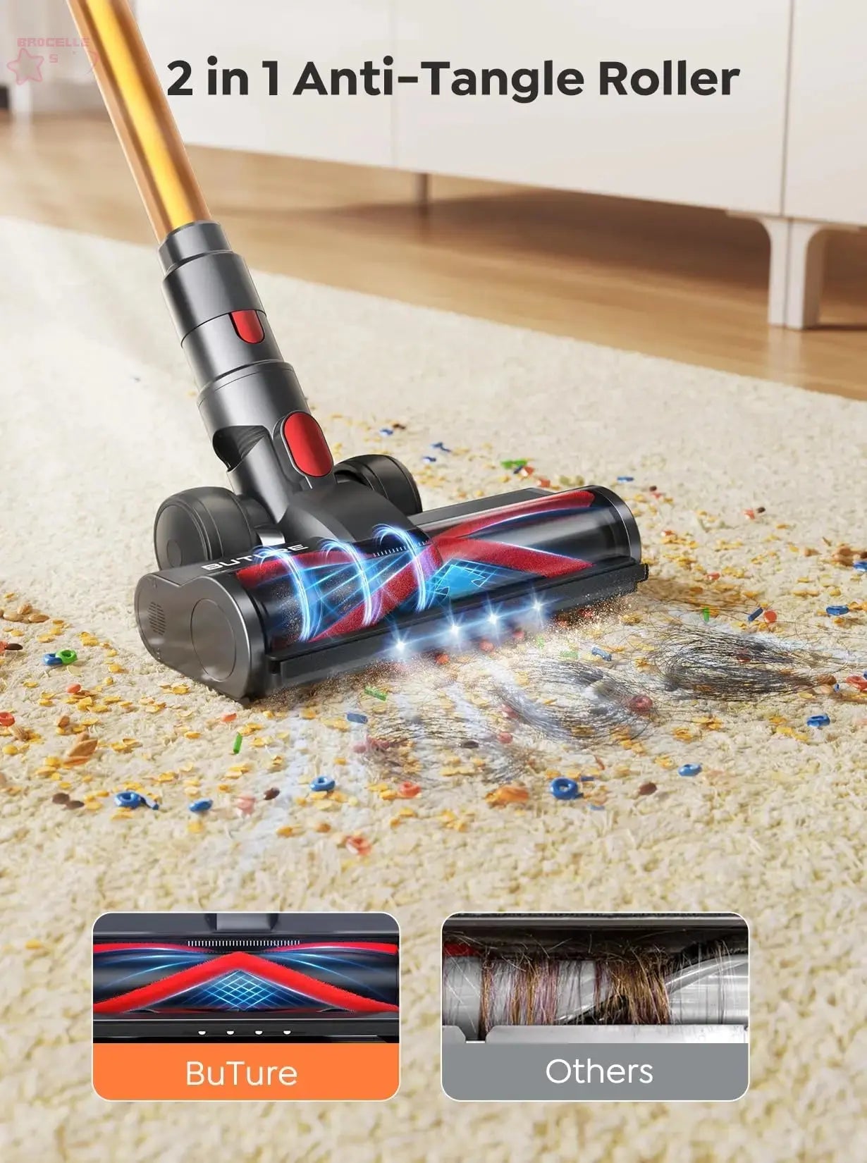 BROCELLE'S Ultra-Powerful 500W Cordless Vacuum Cleaner.