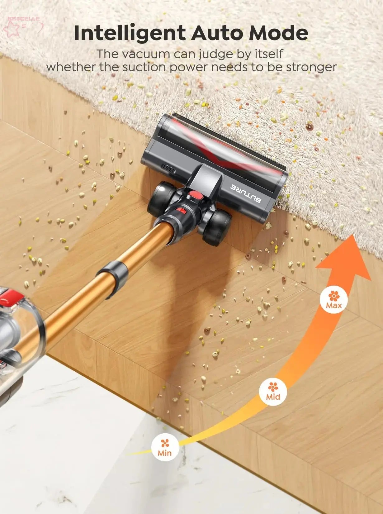 BROCELLE'S Ultra-Powerful 500W Cordless Vacuum Cleaner.