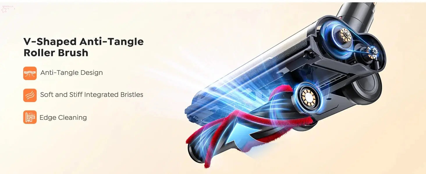 BROCELLE'S Ultra-Powerful 500W Cordless Vacuum Cleaner.