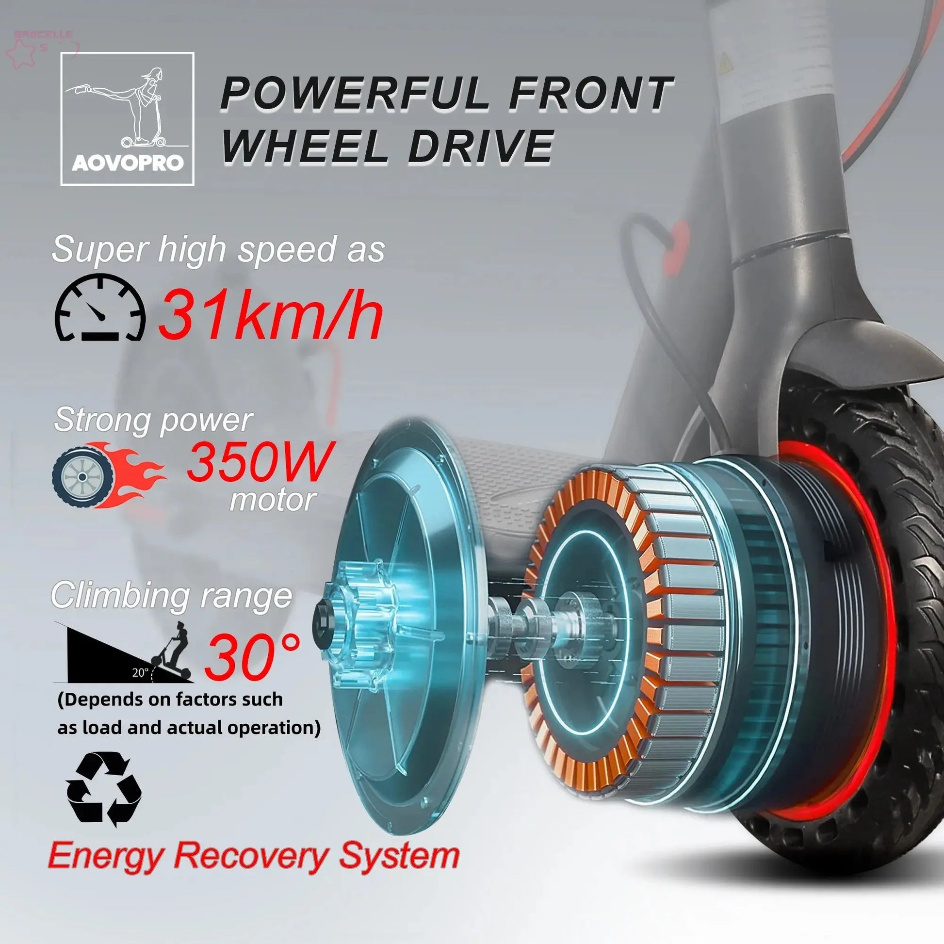 EV85F Electric Scooter - Brocelles