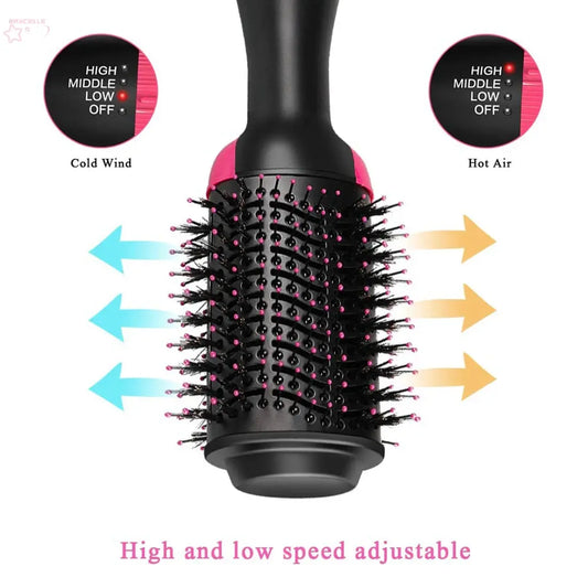 Hair Dryer Hot Air Brush Styler and Volumizer Brocelles