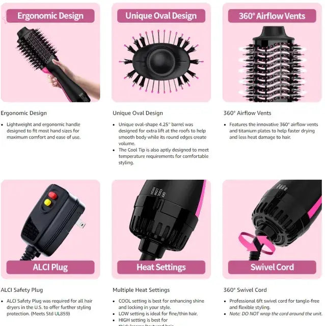 Hair Dryer Hot Air Brush Styler and Volumizer - Brocelles