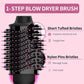 Hair Dryer Hot Air Brush Styler and Volumizer - Brocelles