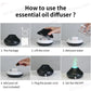 Kinscoter Volcanic Aroma Diffuser Brocelles