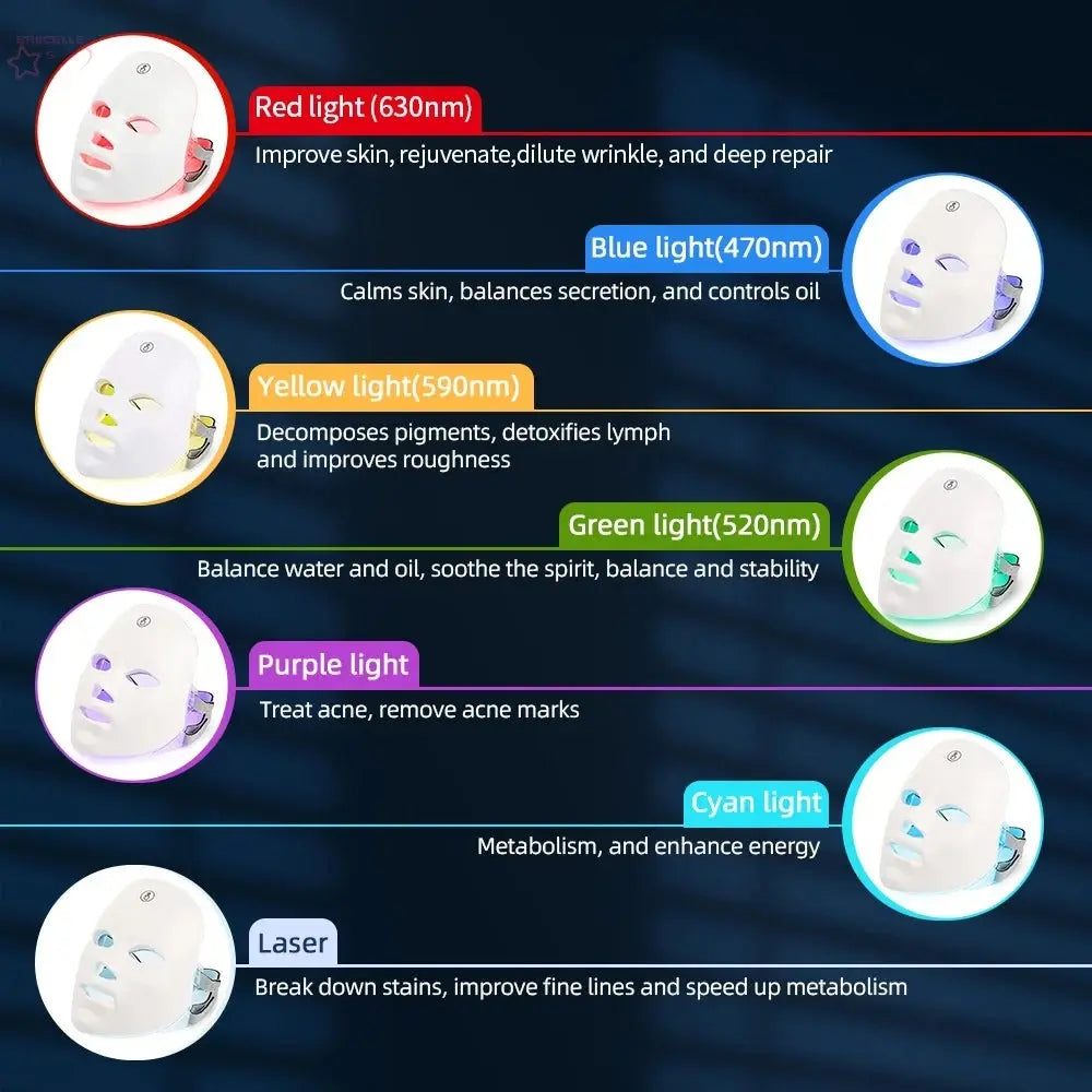 Red Light Therapy for Anti-Aging & Skin Care Brocelles