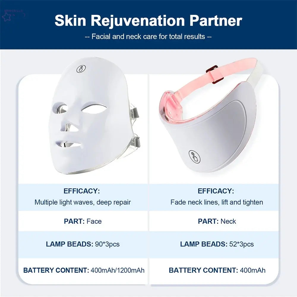 Red Light Therapy for Anti-Aging & Skin Care Brocelles