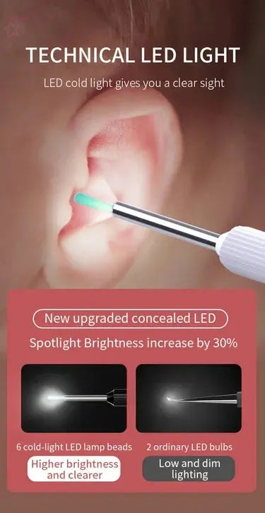 Smart Visual Ear Cleaner - Endoskop Wachsentfernungswerkzeug Ohrpick Mini-Kamera Gesundheitspflege-Set Brocelles