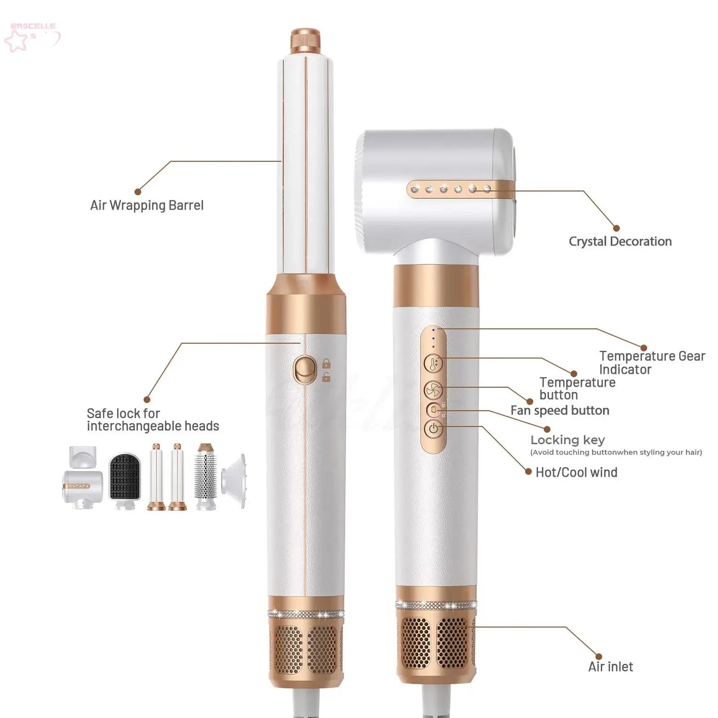 Super Professioneller Haartrockner, 7-in-1-Hochgeschwindigkeits-Haartrockner Brocelles