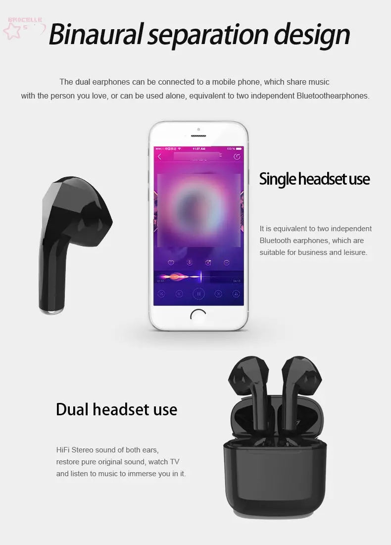 Wireless headset bluetooth headset - Brocelles